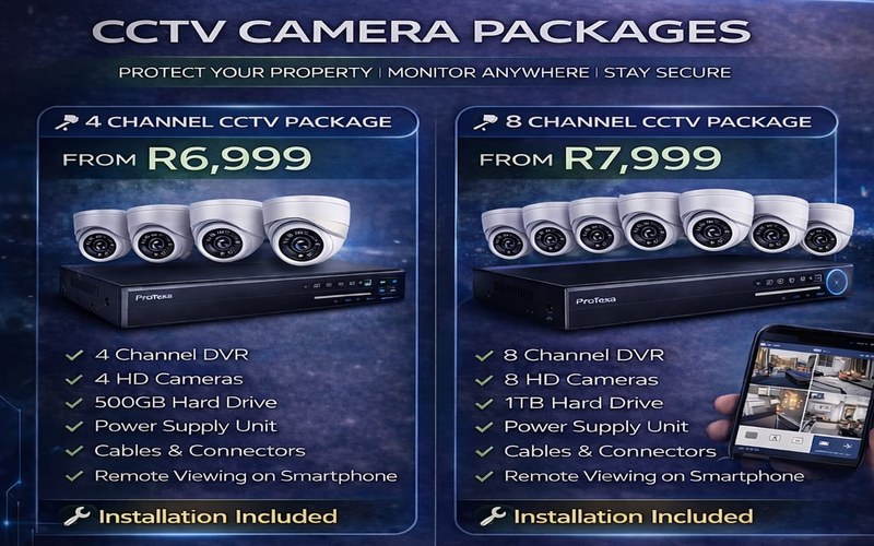 CCTV Camera Packages