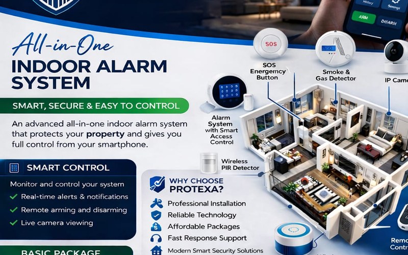 All-in-One Indoor Alarm System